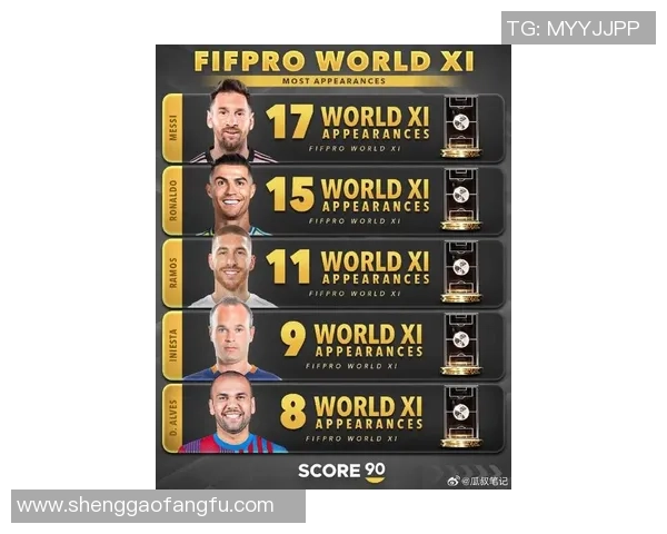 历届足球球星排名一览分析：全球足坛传奇人物及其历史地位揭秘